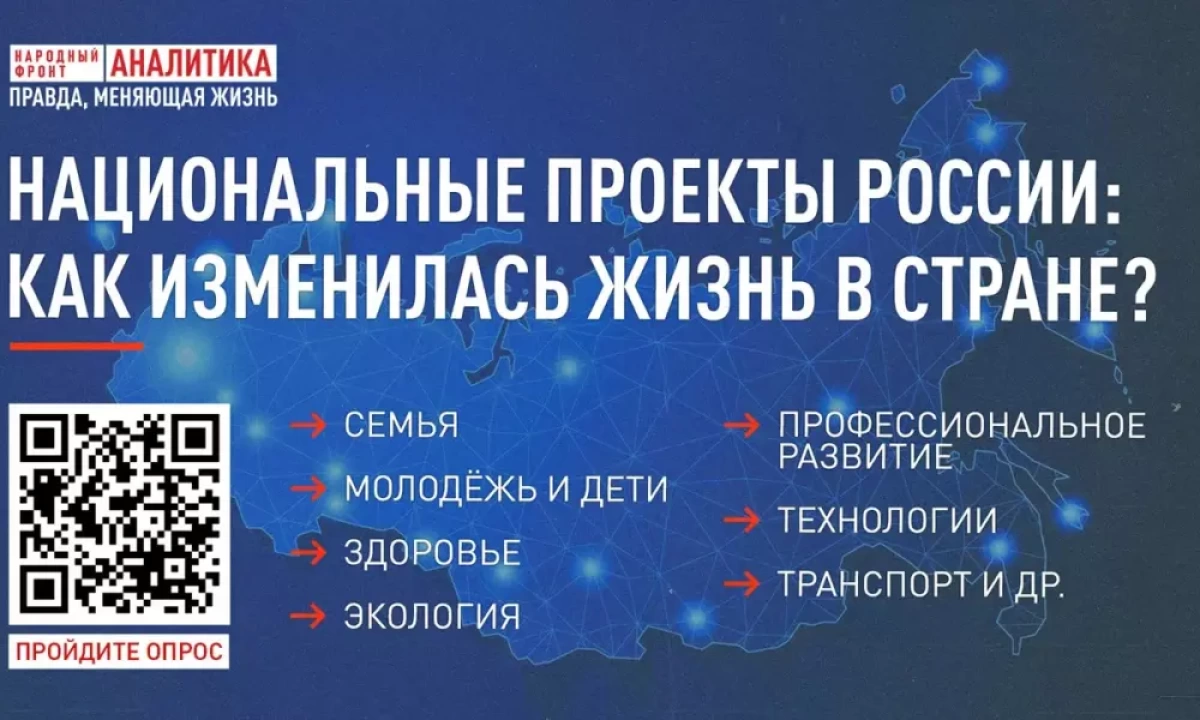 Жителей Ярославской области приглашают пройти опрос о реализации национальных проектов в 2025 году Жителей Ярославской области приглашают пройти опрос о реализации национальных проектов в 2025 году