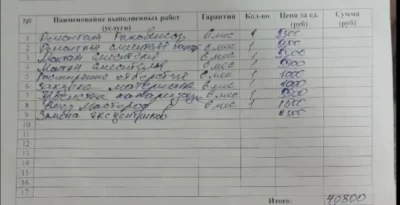 В Ярославле сантехник по объявлению в подъезде выставил астрономический счет