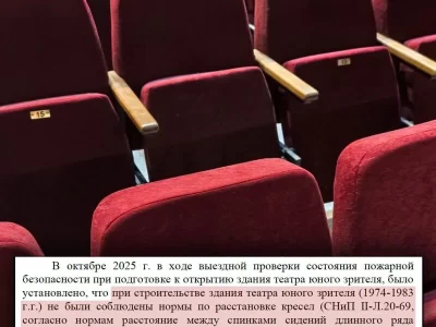 Двойные расходы на кресла в ярославском ТЮЗе списали на советских строителей